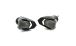 BMW F900R Protectores